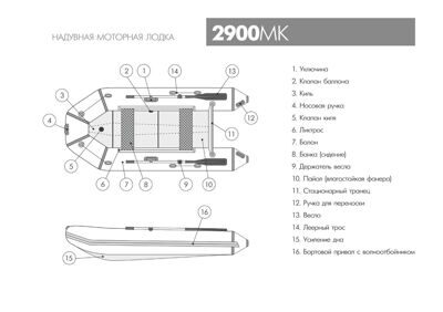 Схема комплектации 2900 МК (1)